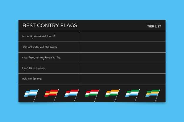 Understanding Track Flags and Signals
